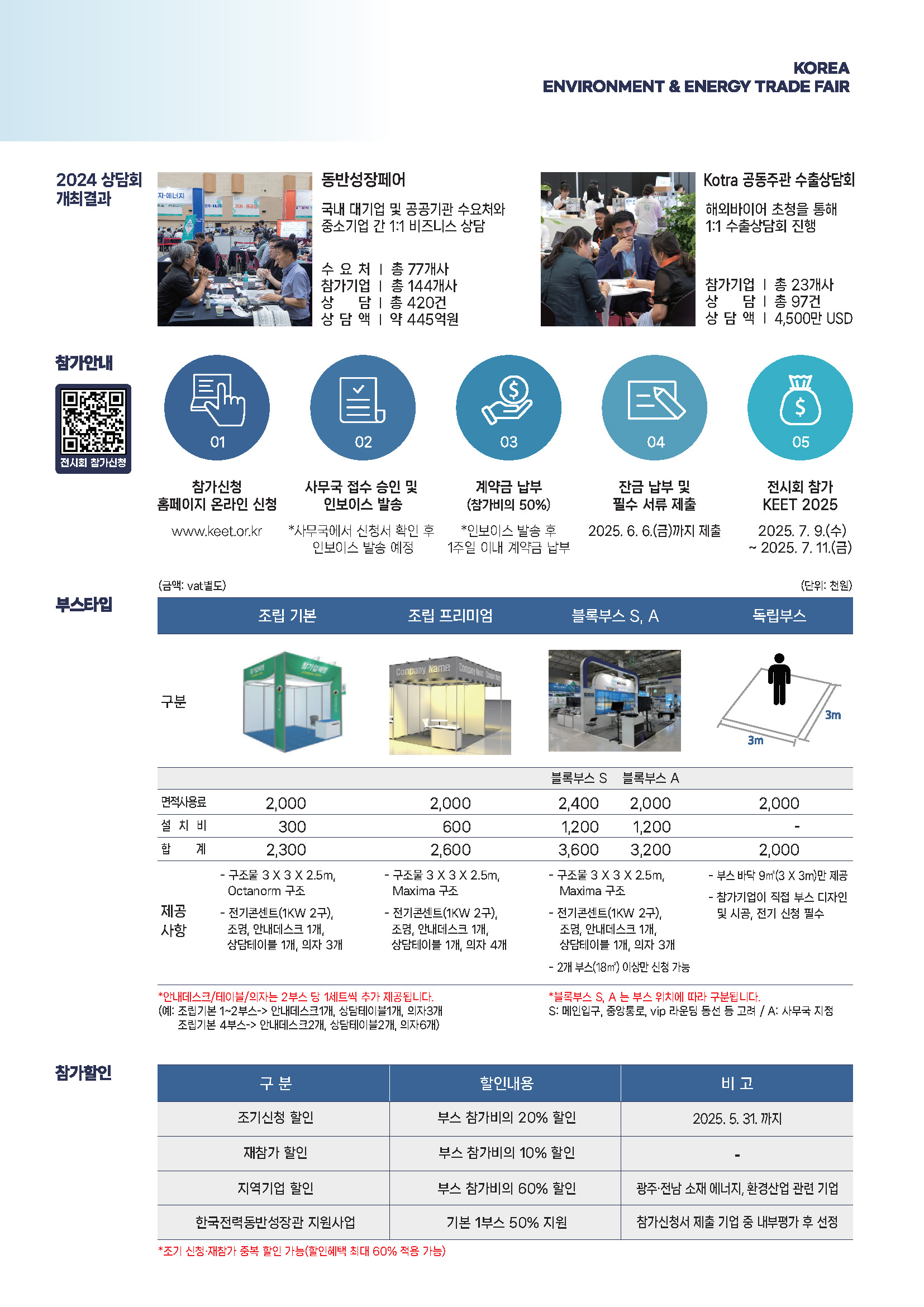 2025 KEET리플렛_작업_0430_최종3.jpg